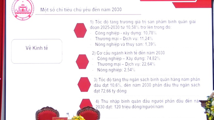 Ủy ban MTTQ Việt Nam xã Bình Minh lấy ý kiến đóng góp vào Dự thảo văn kiện Đại hội Đảng bộ các cấp- Ảnh 2.
