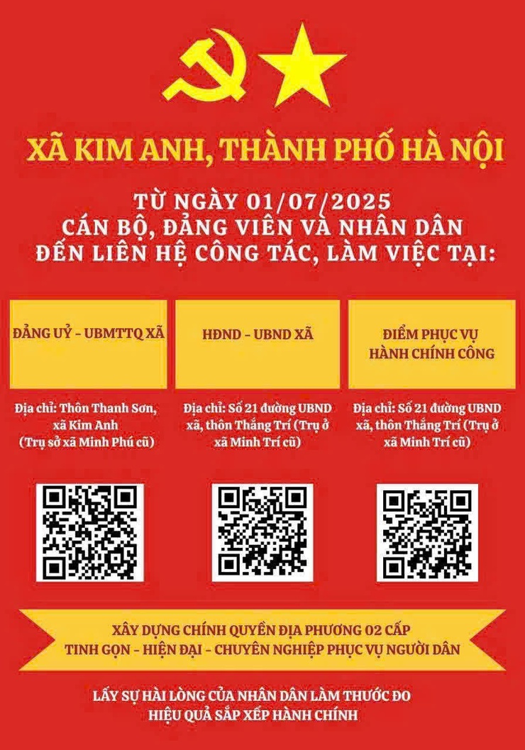 CHI TIẾT TRỤ SỞ LÀM VIỆC MỚI CỦA CÔNG AN XÃ VÀ BAN CHỈ HUY QUÂN SỰ XÃ KIM ANH - Ảnh 1.