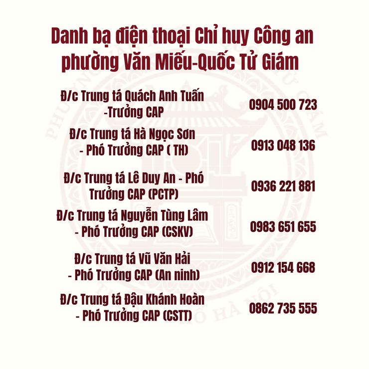 ĐIỆN THOẠI LIÊN HỆ CÔNG AN PHƯỜNG VĂN MIẾU-QUỐC TỬ GIÁM - Ảnh 1.