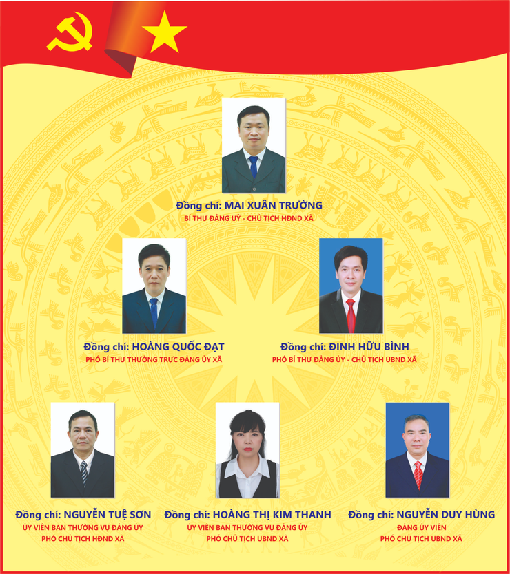 CƠ CẤU TỔ CHỨC BỘ MÁY CỦA XÃ DÂN HÒA- Ảnh 1.