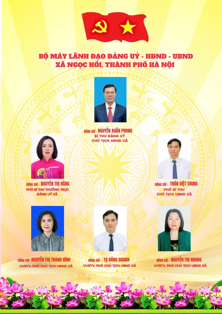 Cơ cấu tổ chức bộ máy xã Ngọc Hồi- Ảnh 1.