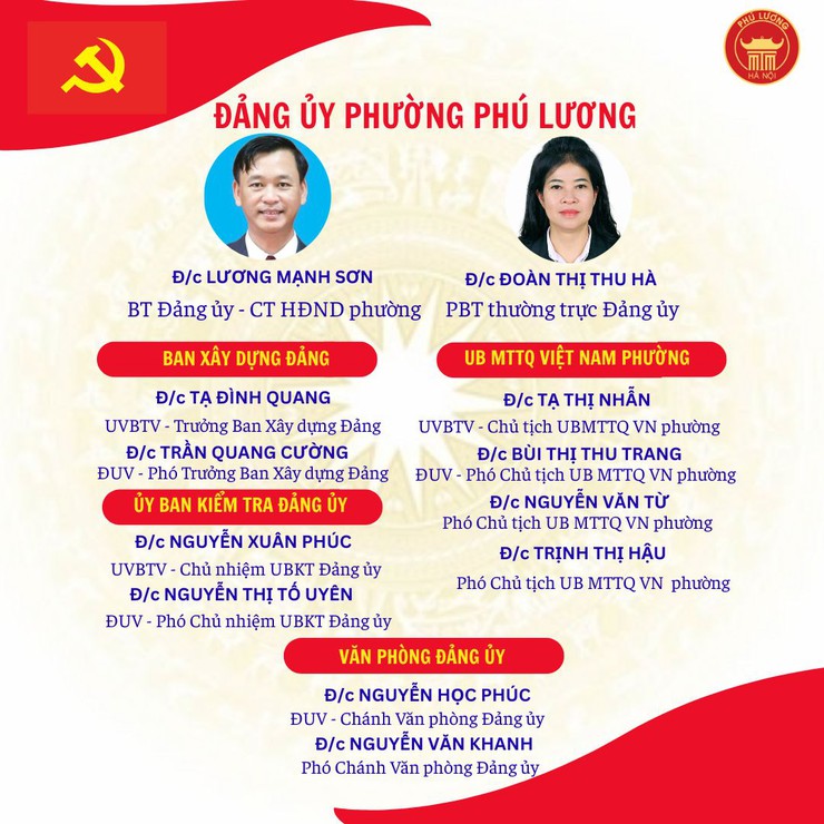 Cơ cấu bộ máy lãnh đạo các phòng, ban chuyên môn phường Phú Lương- Ảnh 1.