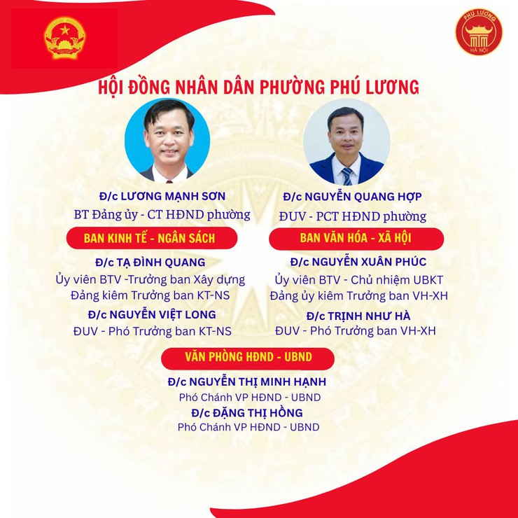 Cơ cấu bộ máy lãnh đạo các phòng, ban chuyên môn phường Phú Lương- Ảnh 2.