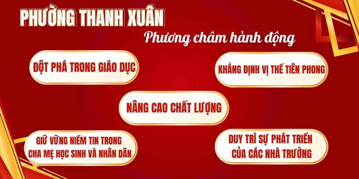 Ngành Giáo dục và Đào tạo phường Thanh Xuân: Đột phá trong giáo dục - Khẳng định vị thế tiên phong- Ảnh 2.
