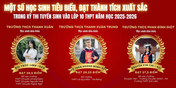 Ngành Giáo dục và Đào tạo phường Thanh Xuân: Đột phá trong giáo dục - Khẳng định vị thế tiên phong- Ảnh 4.