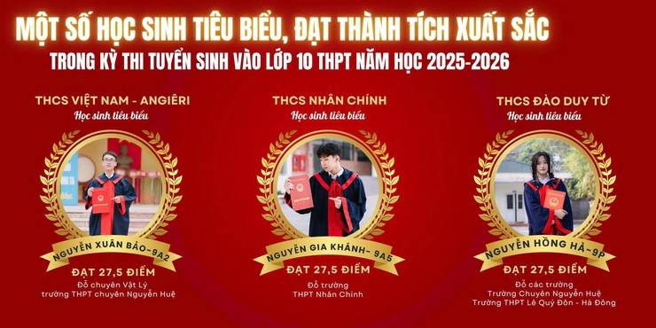 Ngành Giáo dục và Đào tạo phường Thanh Xuân: Đột phá trong giáo dục - Khẳng định vị thế tiên phong- Ảnh 5.