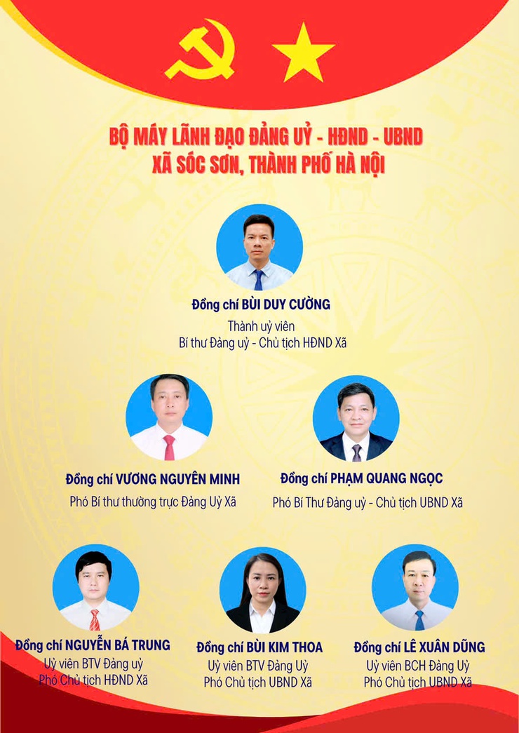 Bộ máy lãnh đạo Đảng ủy - HĐND-UBND xã Sóc Sơn, Thành phố Hà Nội- Ảnh 1.