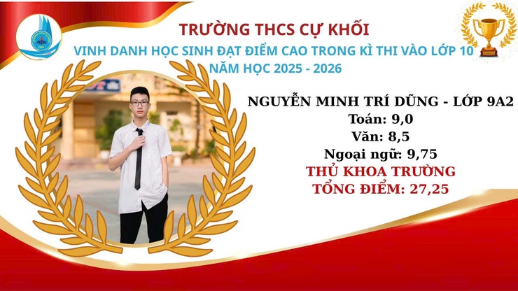 Tự hào học sinh phường Long Biên- Ảnh 4.