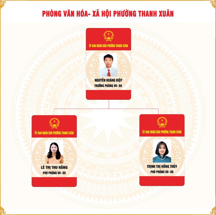 Phòng Văn hóa - Xã hội phường- Ảnh 1.