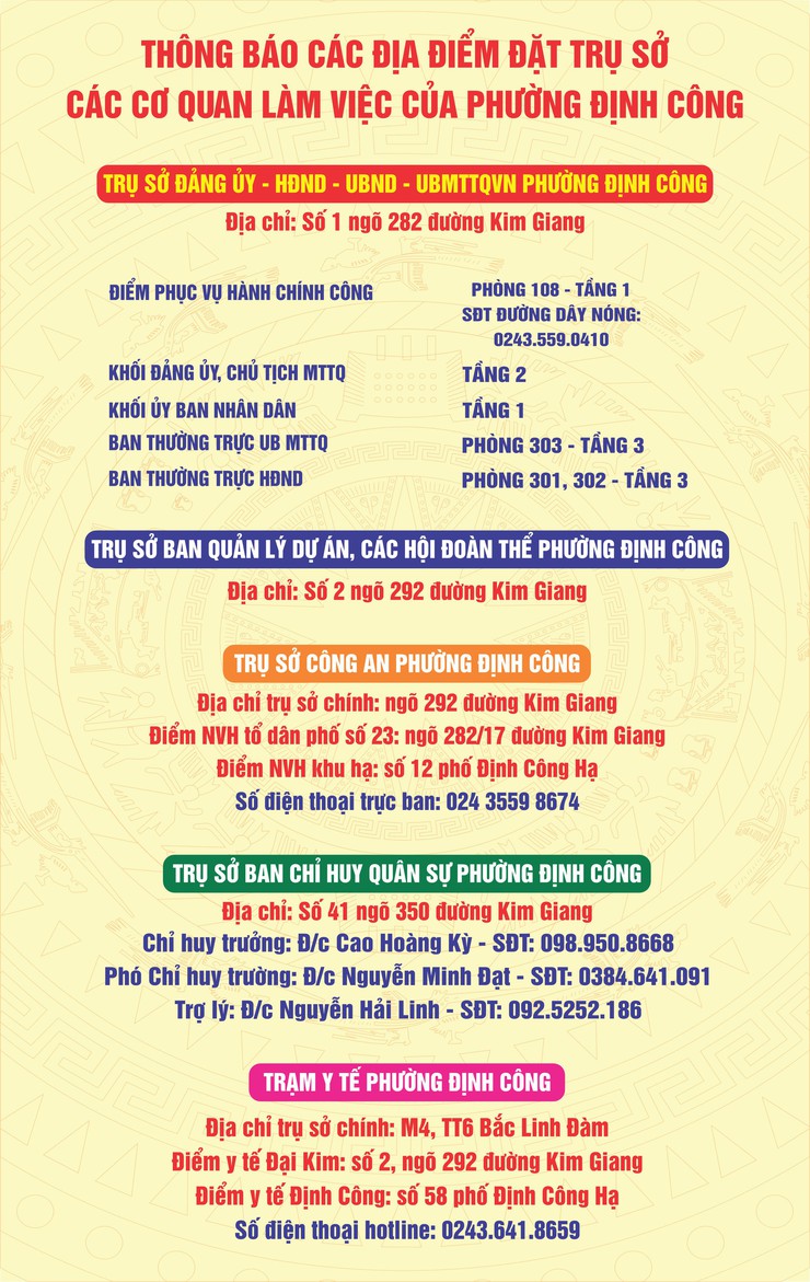 THÔNG BÁO CÁC ĐỊA ĐIỂM ĐẶT TRỤ SỞ CÁC CƠ QUAN CỦA PHƯỜNG ĐỊNH CÔNG- Ảnh 1.