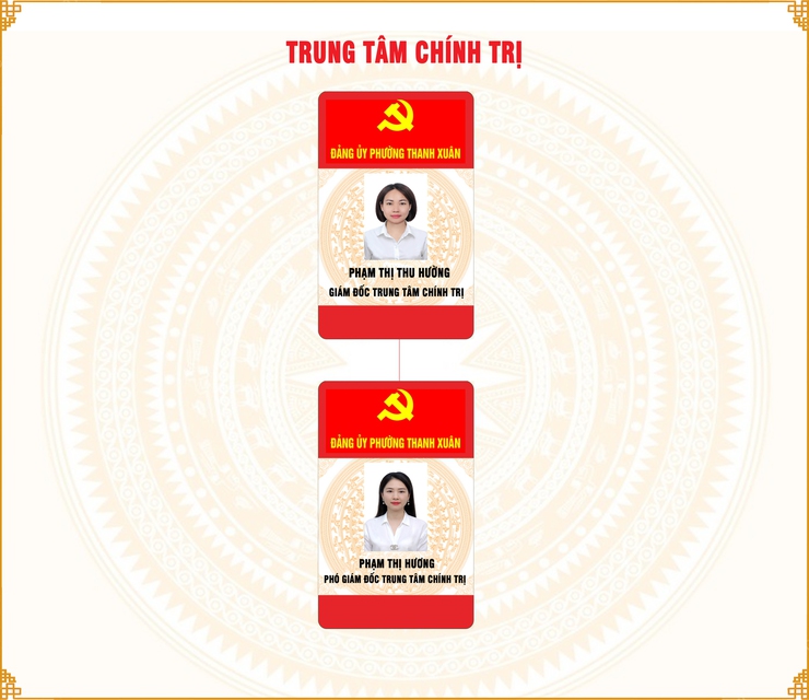Trung tâm chính trị khu vực Thanh Xuân- Ảnh 1.