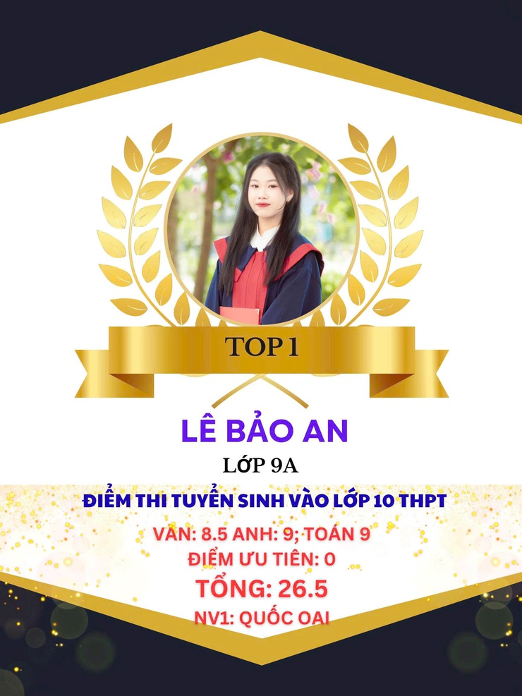 Trường THCS Thạch Thán vinh danh học sinh tiêu biểu đạt thành tích cao trong kỳ thi vào lớp 10 THPT năm học 2025–2026- Ảnh 2.