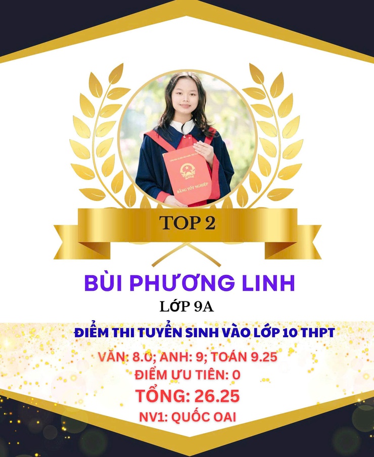 Trường THCS Thạch Thán vinh danh học sinh tiêu biểu đạt thành tích cao trong kỳ thi vào lớp 10 THPT năm học 2025–2026- Ảnh 3.