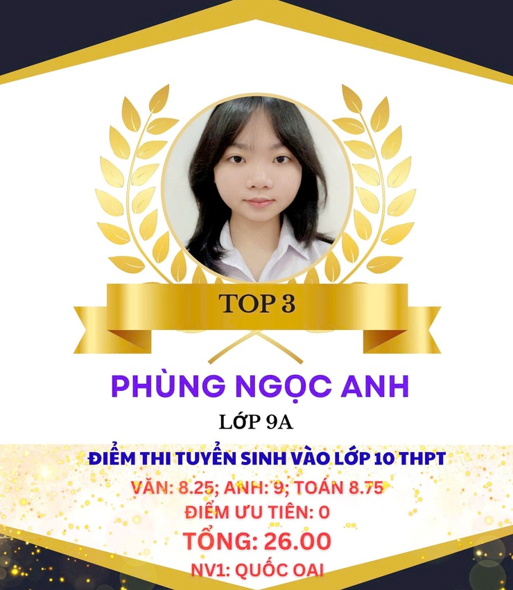 Trường THCS Thạch Thán vinh danh học sinh tiêu biểu đạt thành tích cao trong kỳ thi vào lớp 10 THPT năm học 2025–2026- Ảnh 4.