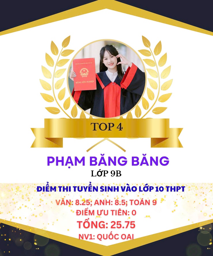 Trường THCS Thạch Thán vinh danh học sinh tiêu biểu đạt thành tích cao trong kỳ thi vào lớp 10 THPT năm học 2025–2026- Ảnh 6.