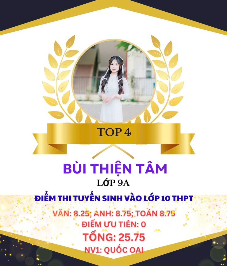 Trường THCS Thạch Thán vinh danh học sinh tiêu biểu đạt thành tích cao trong kỳ thi vào lớp 10 THPT năm học 2025–2026- Ảnh 7.