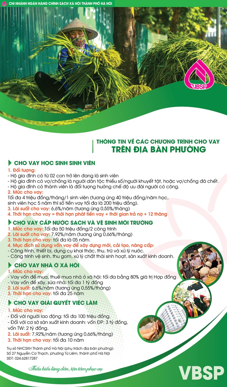 Quy trình cho vay ủy thác qua Tổ tiết kiệm và vay vốn- Ảnh 2.