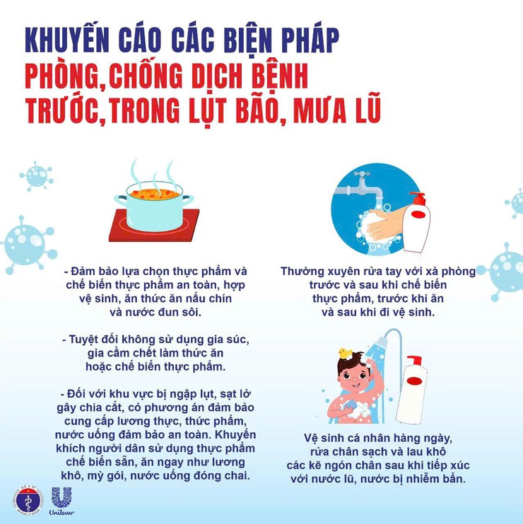 Khuyến cáo Vệ sinh môi trường, phòng chống một số bệnh mùa bão, lũ lụt- Ảnh 1.