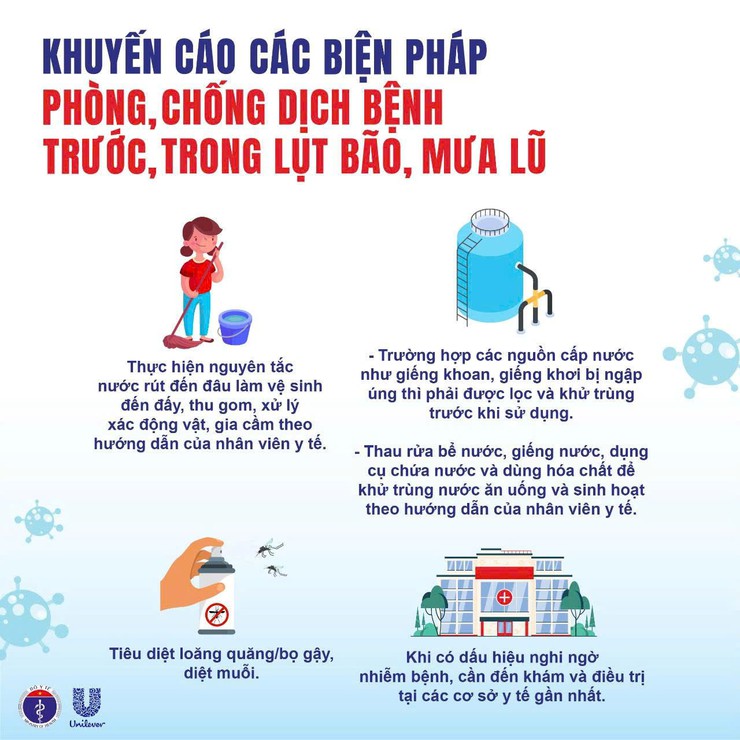 Khuyến cáo Vệ sinh môi trường, phòng chống một số bệnh mùa bão, lũ lụt- Ảnh 2.