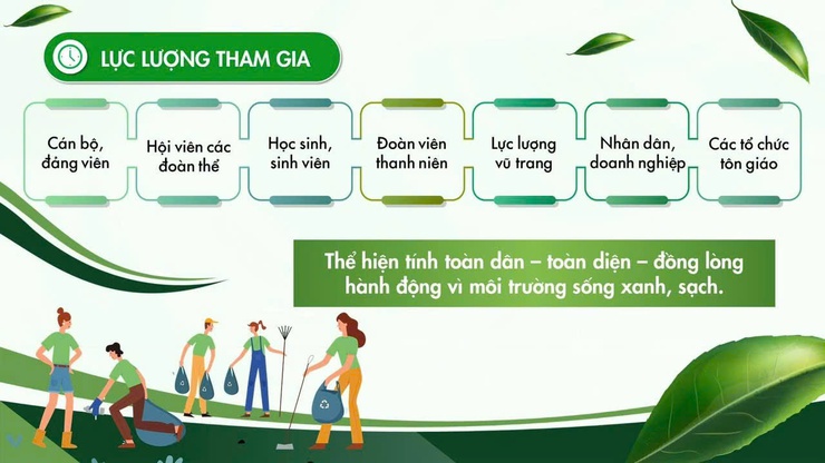 NGÀY MAI, RA QUÂN TỔNG VỆ SINH MÔI TRƯỜNG TẠI 126 XÃ, PHƯỜNG TRÊN ĐỊA BÀN THÀNH PHỐ- Ảnh 3.