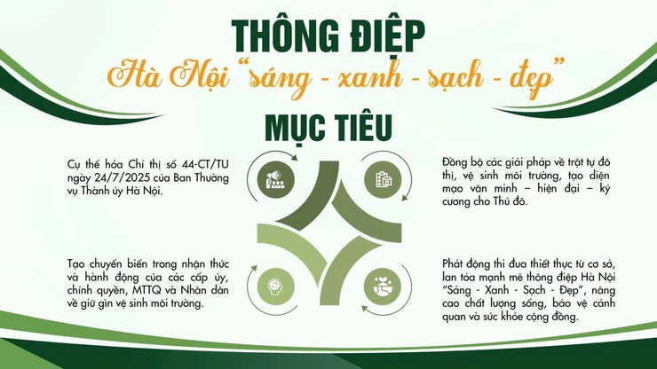 NGÀY MAI, RA QUÂN TỔNG VỆ SINH MÔI TRƯỜNG TẠI 126 XÃ, PHƯỜNG TRÊN ĐỊA BÀN THÀNH PHỐ- Ảnh 4.