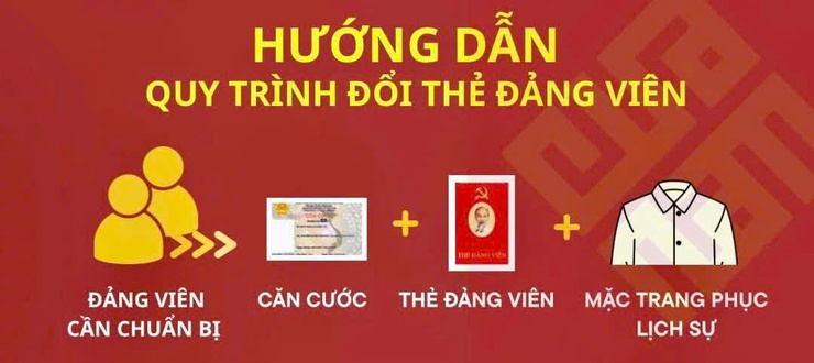 Công an xã Kim Anh: Nỗ lực hỗ trợ trong công tác đổi thẻ đảng viên và chuẩn hóa dữ liệu đảng viên.- Ảnh 4.