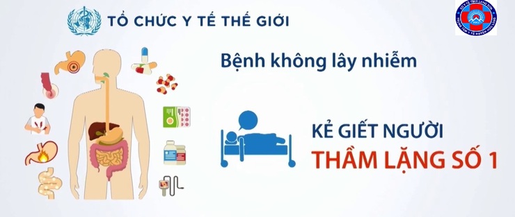 Phòng, chống bệnh không lây nhiễm (bệnh tim mạch - Tăng huyết áp, Đái tháo đường) trên địa bàn phường Kiến Hưng 6 tháng cuối năm 2025- Ảnh 1.