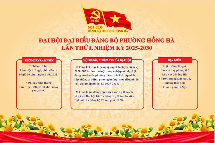 ĐẠI HỘI ĐẠI BIỂU ĐẢNG BỘ PHƯỜNG HỒNG HÀ LẦN THỨ  I, NHIỆM KỲ 2025-2030- Ảnh 1.