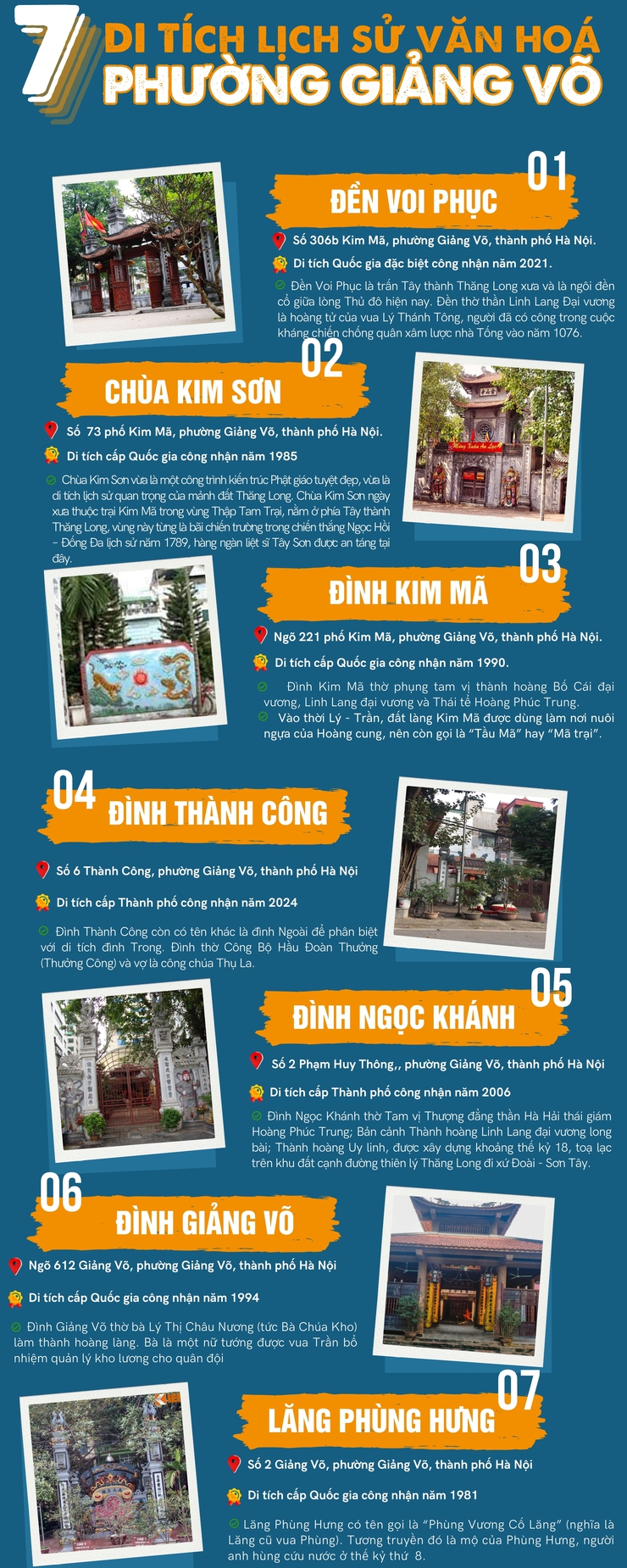 7 Di tích lịch sử- văn hoá phường Giảng Võ- Ảnh 1.
