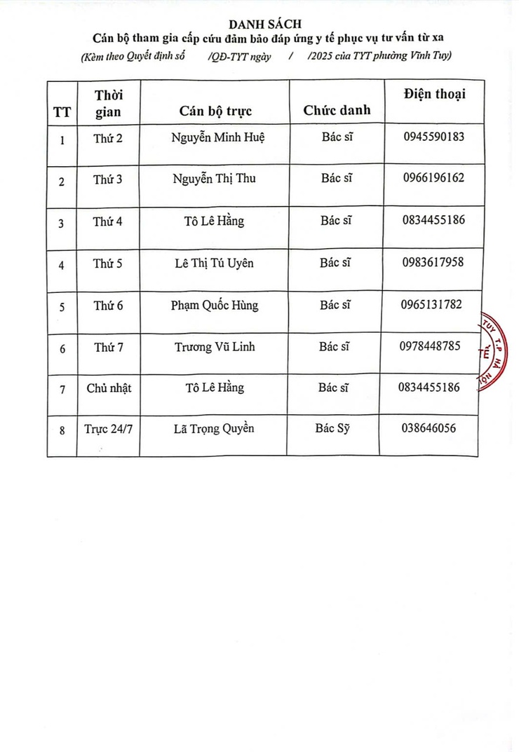 Trạm Y tế Phường Vĩnh Tuy thông báo Quyết định- Ảnh 2.