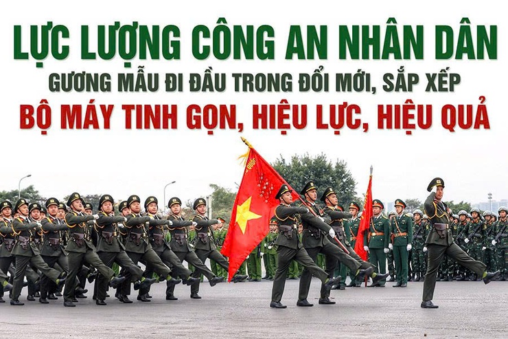 Tự hào, phát huy truyền thống 80 năm Công an Nhân dân Việt Nam- Ảnh 3.