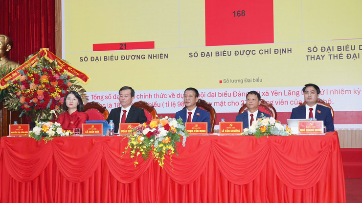 XÃ YÊN LÃNG TỔ CHỨC THÀNH CÔNG ĐẠI HỘI ĐẠI BIỂU ĐẢNG BỘ XÃ LẦN THỨ NHẤT, NHIỆM KỲ 2025 – 2030 - Ảnh 3.