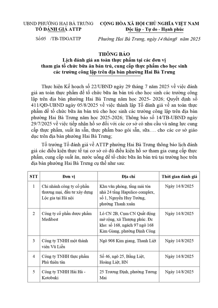 Thông báo Lịch đánh giá an toàn thực phẩm tại các đơn vị  tham gia tổ chức bữa ăn bán trú, cung cấp thực phẩm cho học sinh  các trường công lập trên địa bàn phường Hai Bà Trưng.- Ảnh 1.