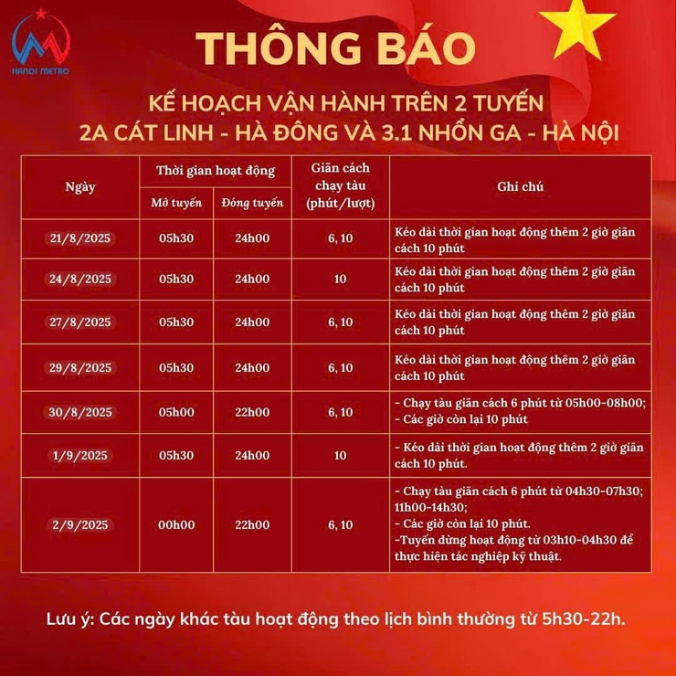 ĐIỀU CHỈNH LỊCH CHẠY TÀU TRÊN TUYẾN 2A CÁT LINH – HÀ ĐÔNG VÀ TUYẾN SỐ 3 NHỔN – GA HÀ NỘI- Ảnh 1.