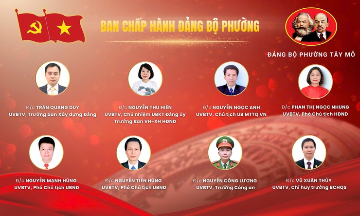 Ban Chấp hành Đảng bộ phường Tây Mỗ, nhiệm kỳ 2025 – 2030- Ảnh 2.