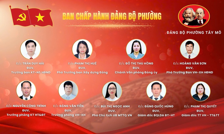 Ban Chấp hành Đảng bộ phường Tây Mỗ, nhiệm kỳ 2025 – 2030- Ảnh 3.
