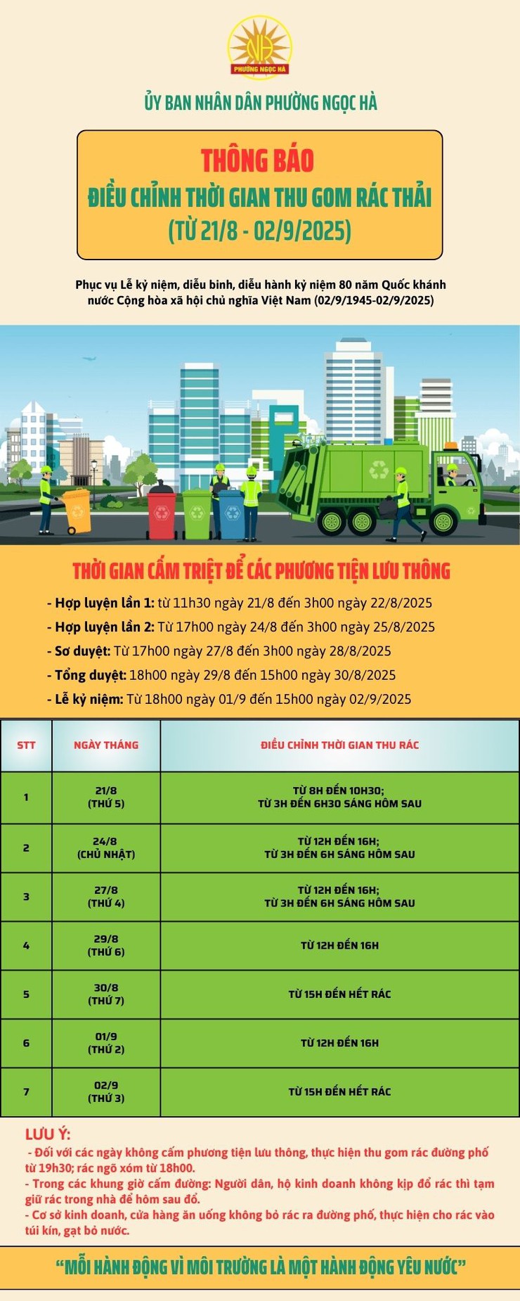 Thông báo điều chỉnh thời gian thu gom rác thải- Ảnh 1.