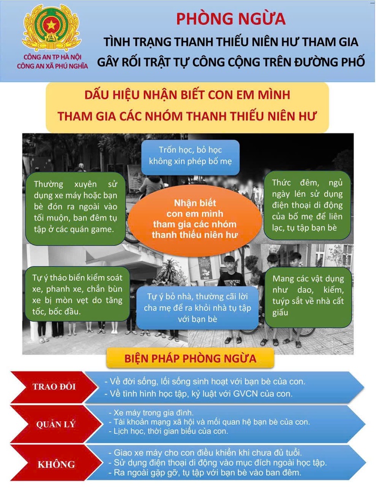 Phòng ngừa tình trạng thanh thiếu niên hư tham gia gây rối trật tự công cộng- Ảnh 1.