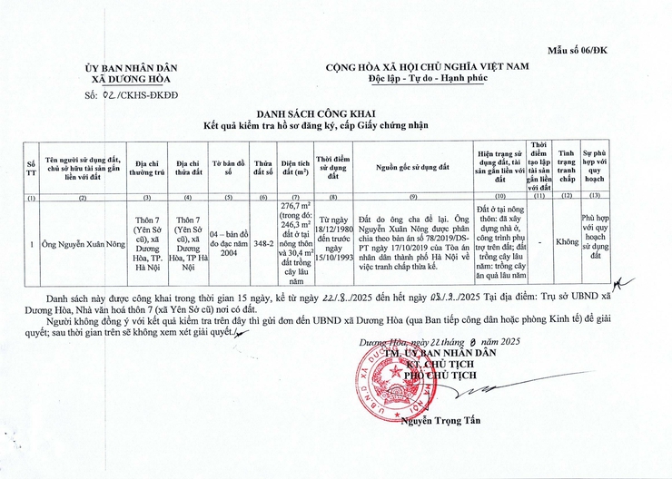 Thông báo về việc công khai kết quả kiểm tra hồ sơ đăng ký, cấp giấy chứng nhận quyền sử dụng đất, quyền sở hữu nhà ở và tài sản khác gắn liền với đất lần đầu đối với ông Nguyễn Xuân Nông
- Ảnh 2.
