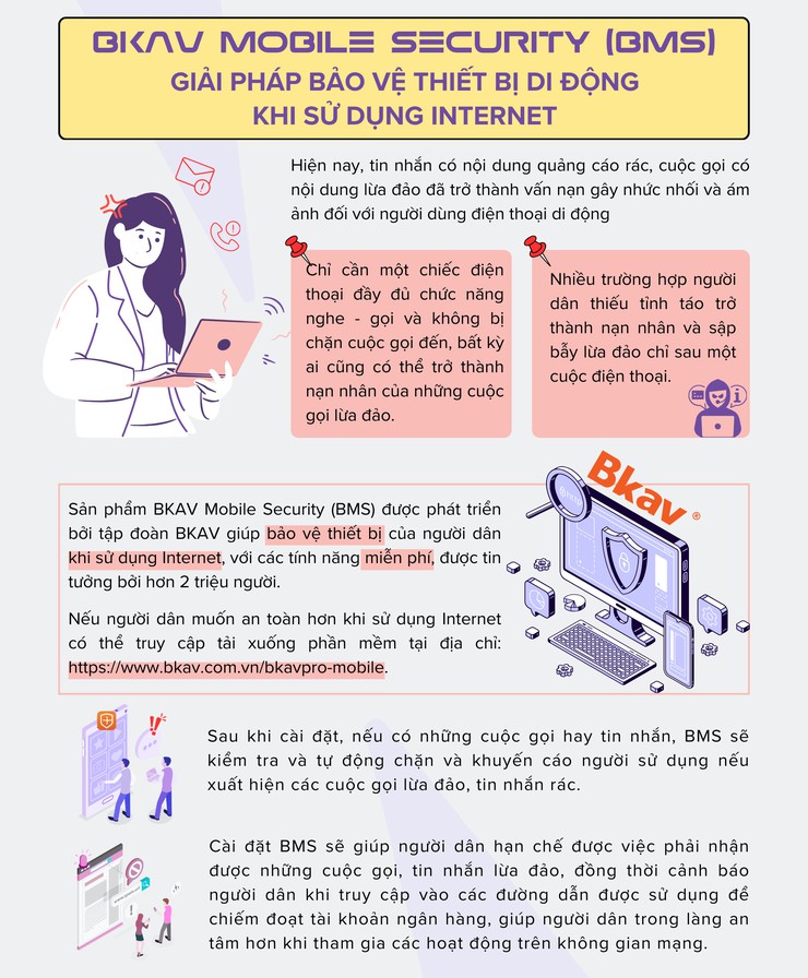 An toàn trên mạng - Lá chắn thép trong kỷ nguyên số- Ảnh 1.