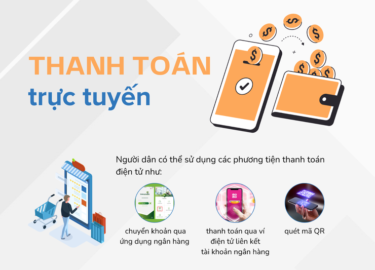 Thanh toán trực tuyến - Nếp sống mới trong thời đại số của người dân- Ảnh 1.