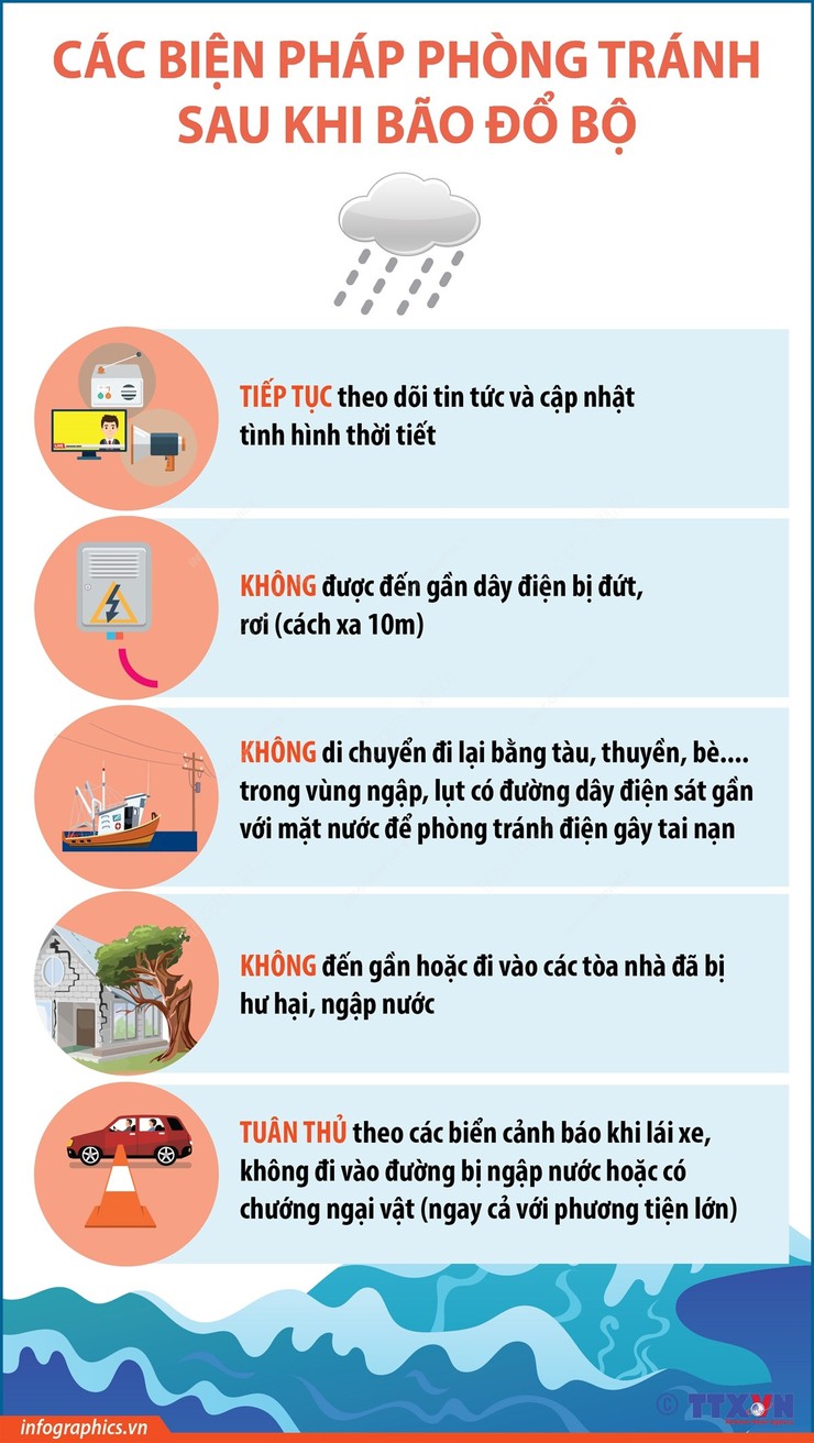 Thạch Thất: Khuyến cáo đảm bảo an toàn sau cơn bão số 5 (Kajiki)- Ảnh 10.