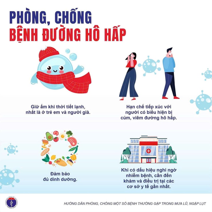 PHÒNG CHỐNG DỊCH BỆNH SAU MƯA BÃO TRÊN ĐỊA BÀN XÃ THANH OAI- Ảnh 5.