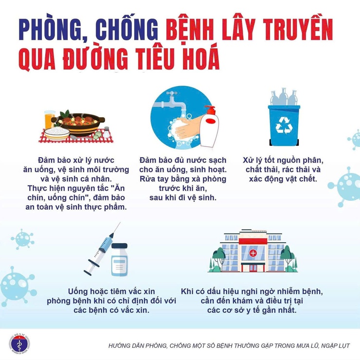 PHÒNG CHỐNG DỊCH BỆNH SAU MƯA BÃO TRÊN ĐỊA BÀN XÃ THANH OAI- Ảnh 6.