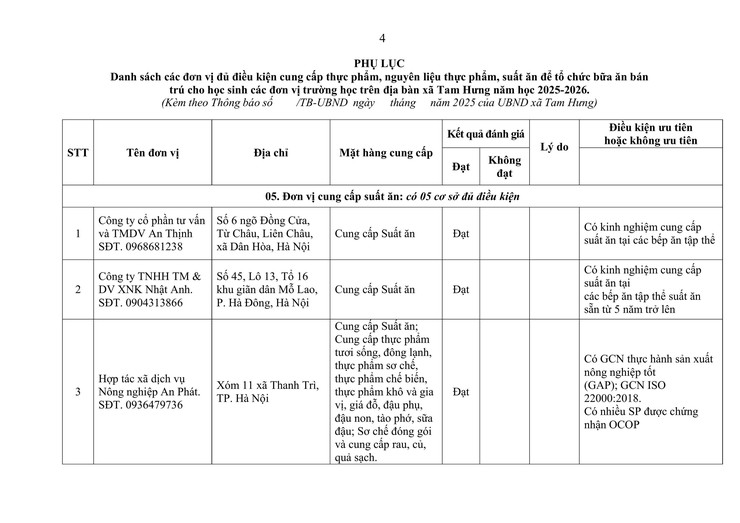THÔNG BÁO
Kết quả khảo sát, đánh giá năng lực các đơn vị đăng ký cung cấp thực phẩm, suất ăn cho bữa ăn bán trú tại các cơ sở giáo dục trên địa bàn xã Tam Hưng năm học 2025-2026- Ảnh 4.