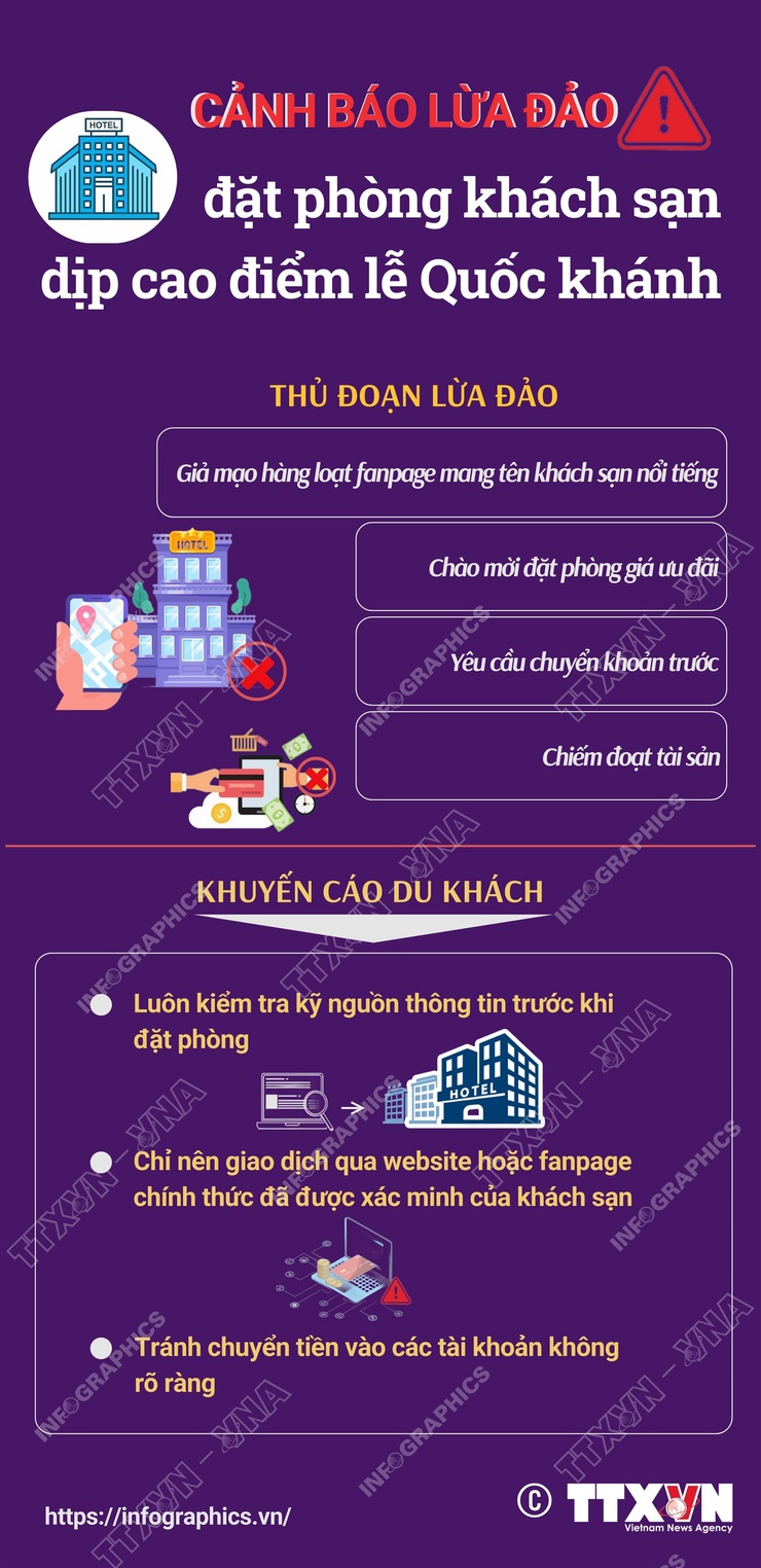 Cảnh báo thủ đoạn lừa đảo đặt phòng dịp lễ Quốc khánh 2/9- Ảnh 1.