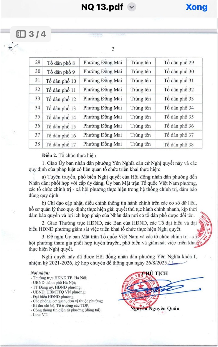 Nghị quyết của HĐND phường về việc đổi tên TDP sau sắp xếp đơn vị hành chính phường Yên Nghĩa- Ảnh 3.