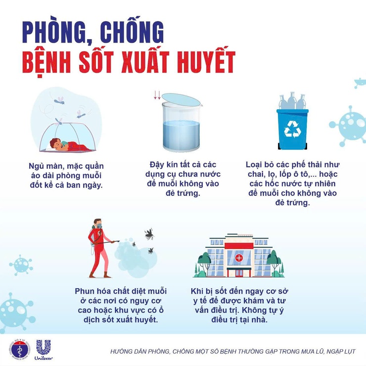 VỆ SINH MÔI TRƯỜNG PHÒNG CHỐNG DỊCH BỆNH SAU MƯA BÃO TRÊN ĐỊA BÀN XÃ NGỌC HỒI- Ảnh 2.