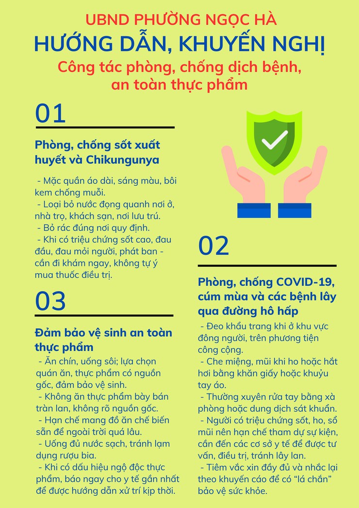 Hướng dẫn, khuyến nghị về công tác phòng, chống dịch bệnh, an toàn thực phẩm- Ảnh 1.