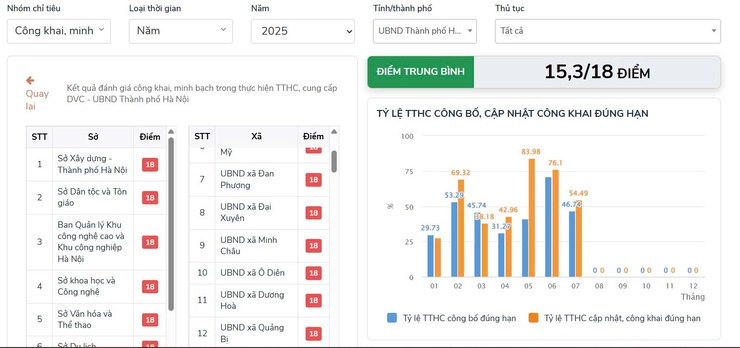 Xã Quảng Bị đẩy mạnh phong trào “Bình dân học vụ số”, nâng cao hiệu quả phục vụ nhân dân- Ảnh 3.